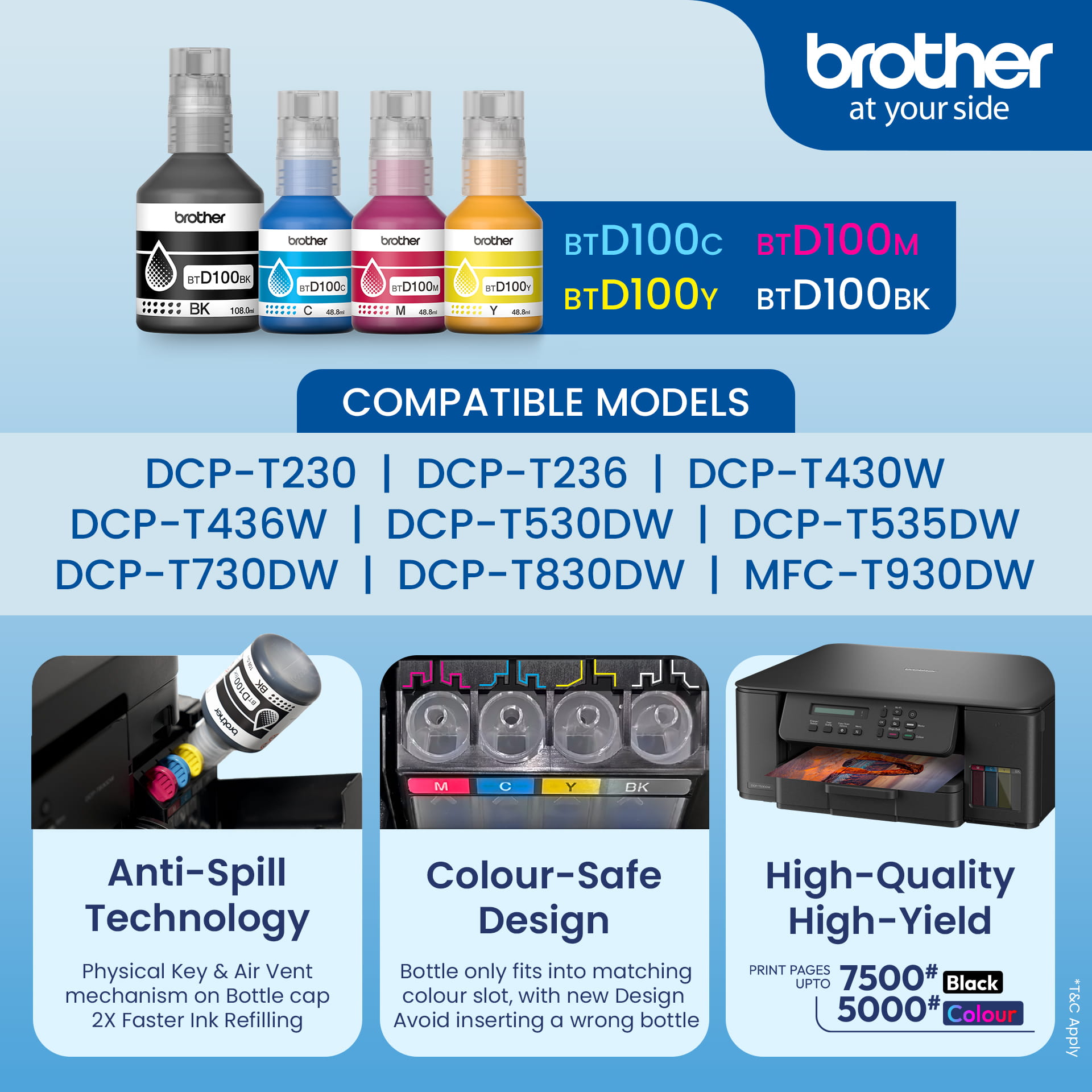 Brother Genuine Ink Bottles For DCP-T236, DCP-T230, DCP-T436W, DCP-T430W, DCP-T535DW, DCP-T530DW, DCP-T730DW, DCP-T830DW, MFC-T930DW