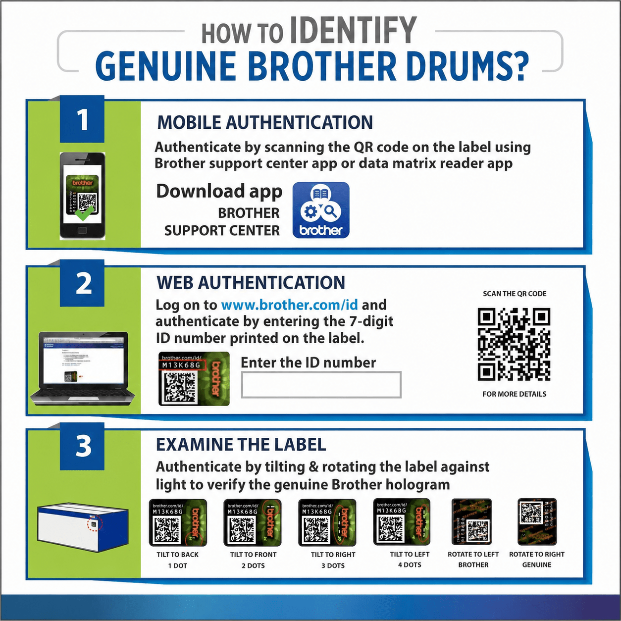 How to check genuine drum DRB021Brother Drum