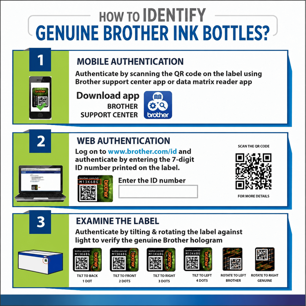 How to check Genuine Brother BTD60BK