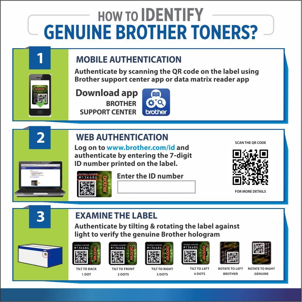 How to check genuine Brother Toner TN2570XL