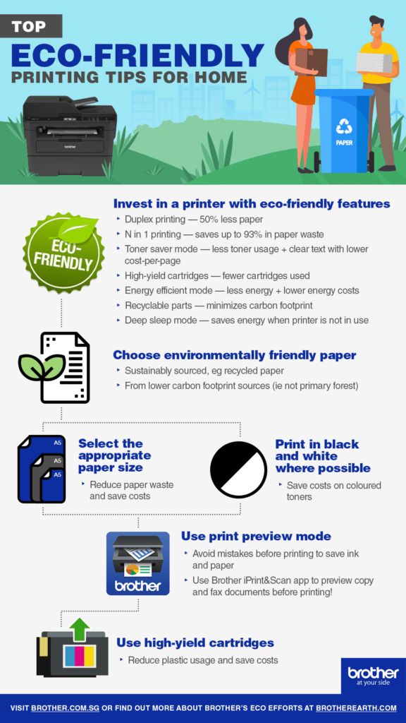 Eco-friendly Printing Tips for Home