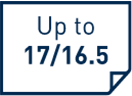 Group 1748