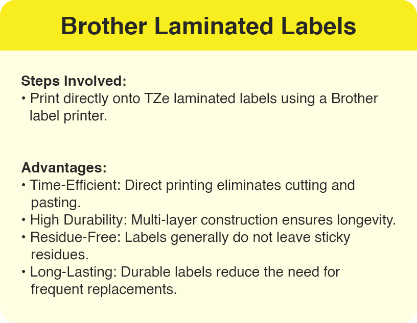 The Conventional Way