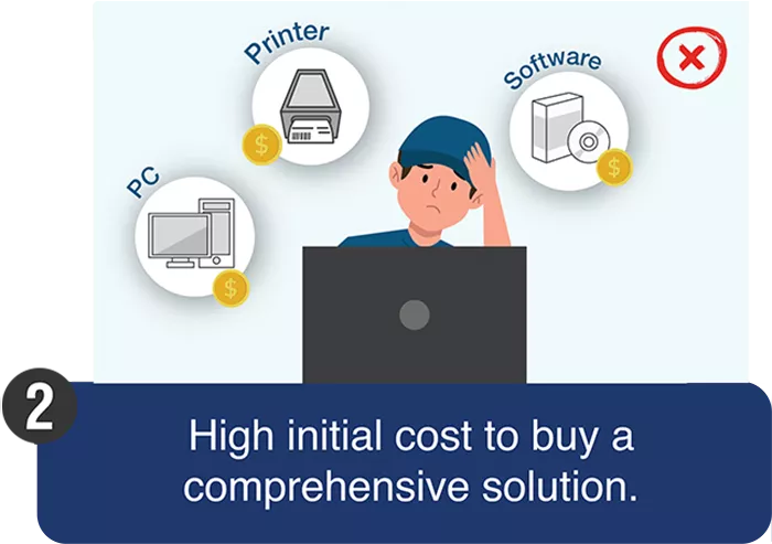 2 High initial cost to buy a comprehensive solution