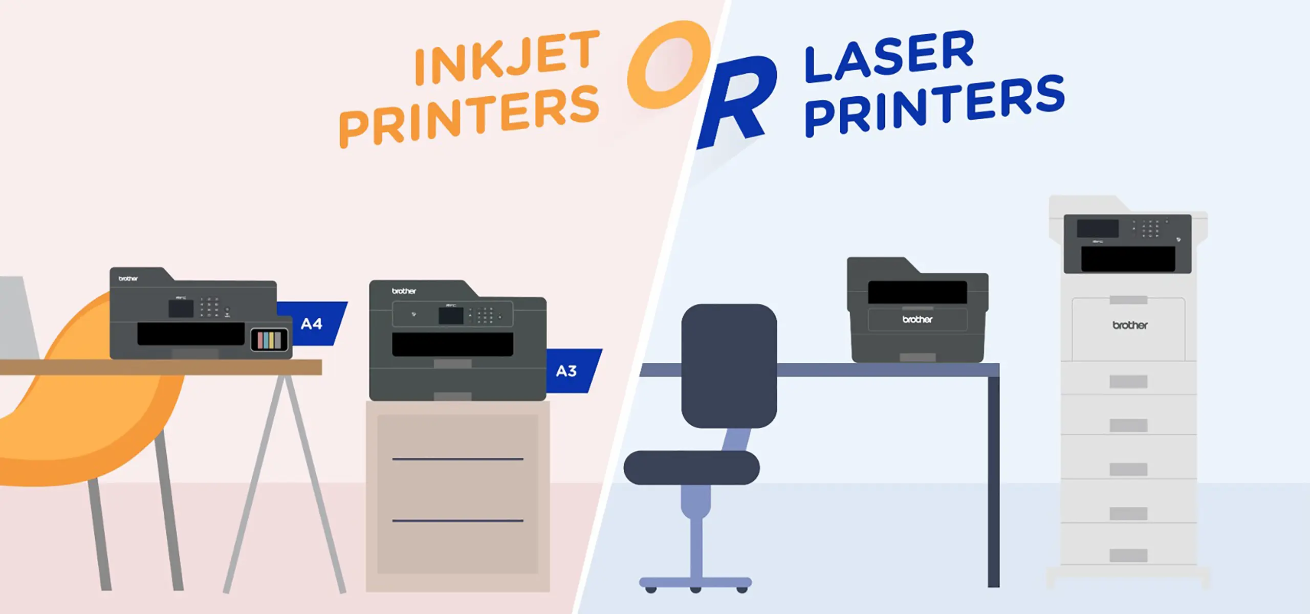 inkjet and laser printer