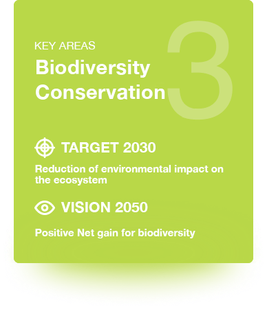 Biodiversity